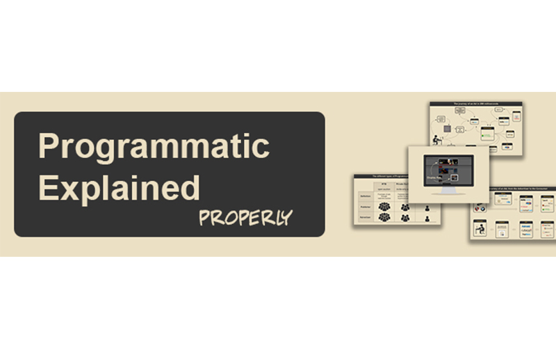 programmatic advertising