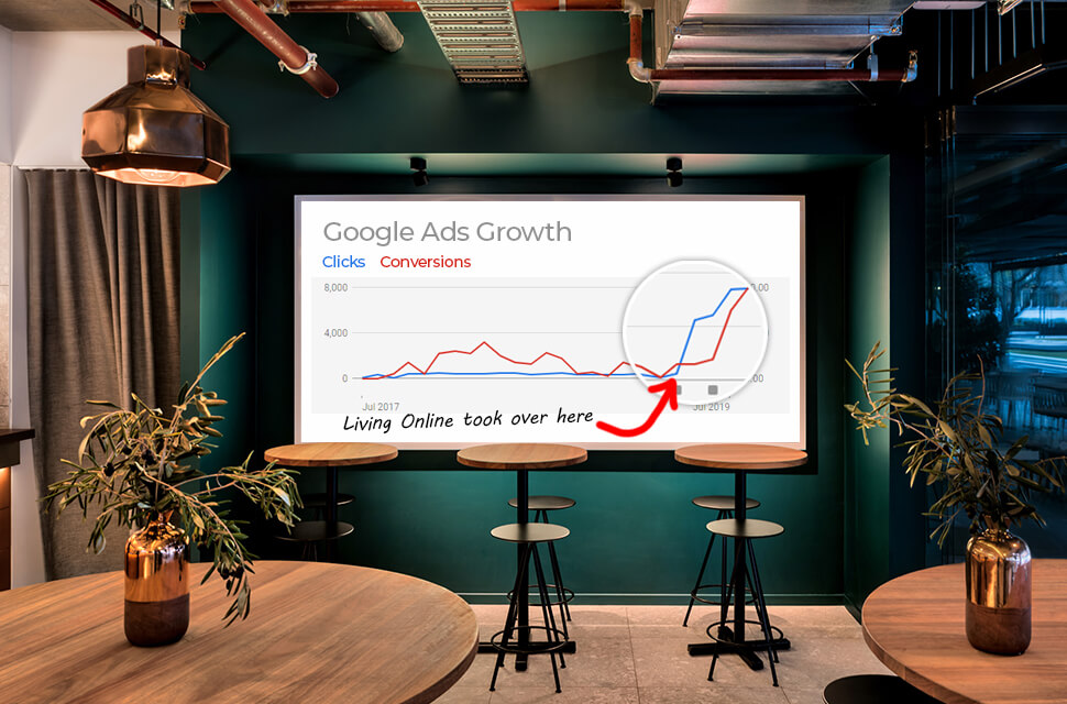 Google Ads - Unios Case Study