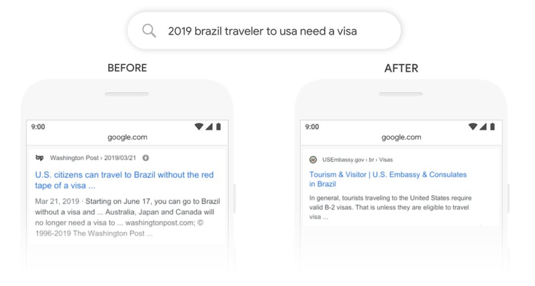 BERT Google Changes_brazil traveler