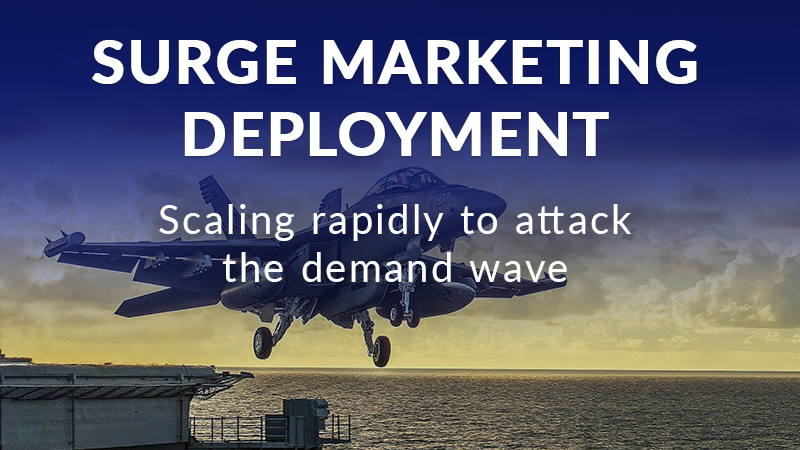 Surge marketing deployment
