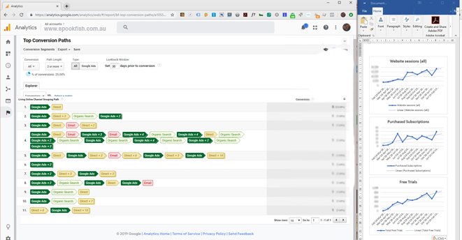 Spookfish analytics data and conversion tracking