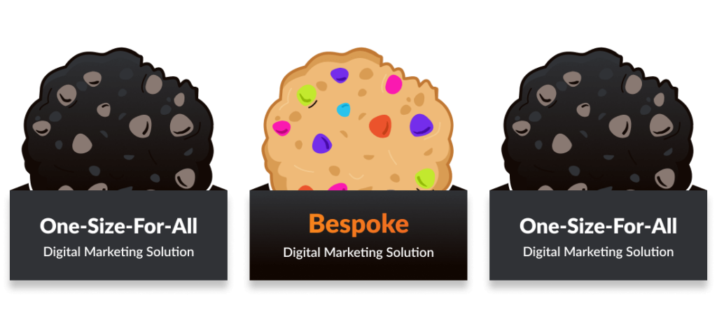 bespoke strategies for your business
